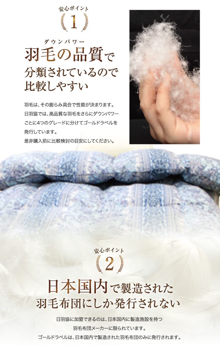 Amazon｜羽毛布団 昭和西川 シングルロング150×210cm カナダ産ホワイト